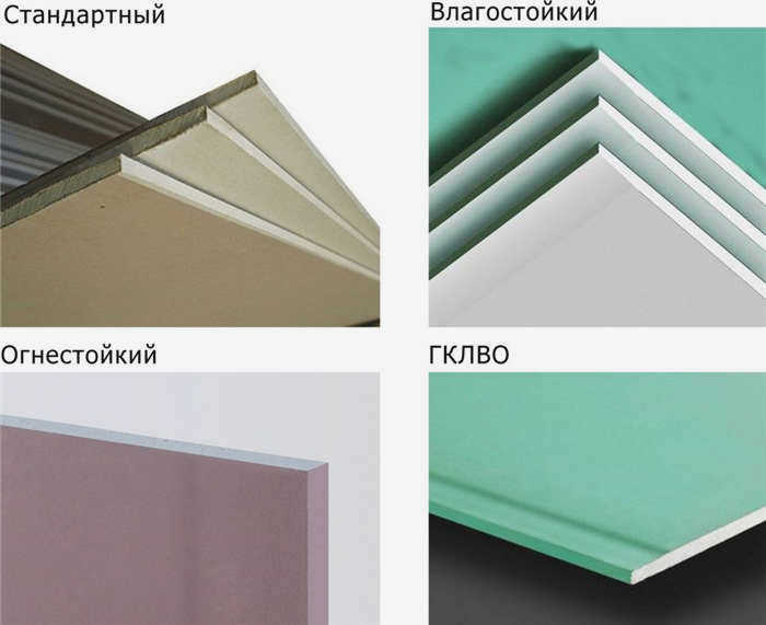 Виды плит ГВЛ