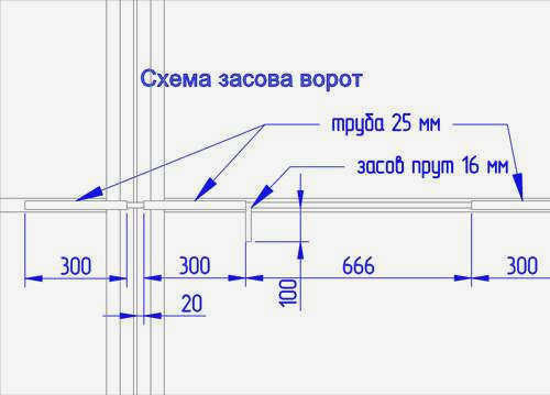 Схема дверной защелки