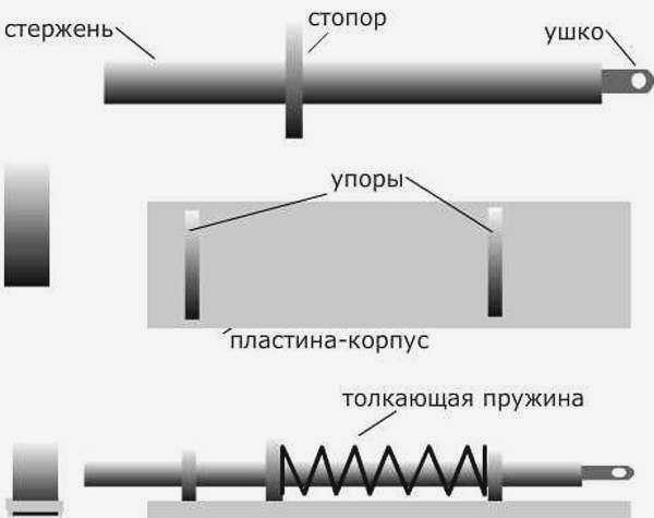 Схема дверной защелки