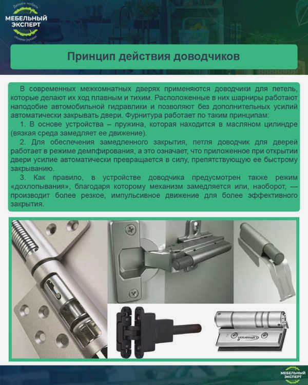 Как работают дверные доводчики