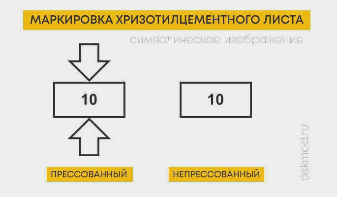 The_type_hz-plate_on_the_layout.jpg
